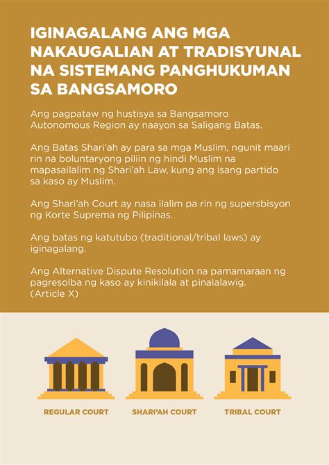 Sistemang panghukuman .